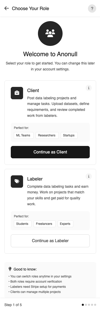 Data labeling marketplace illustration